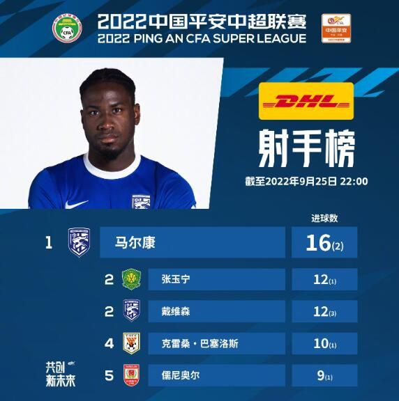 色综合五月